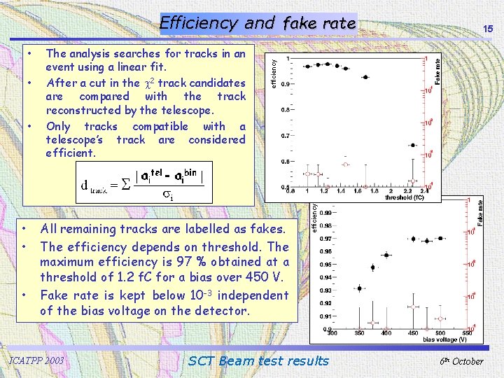  • • • The analysis searches for tracks in an event using a