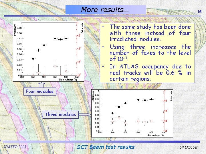 More results… 16 efficiency • The same study has been done with three instead