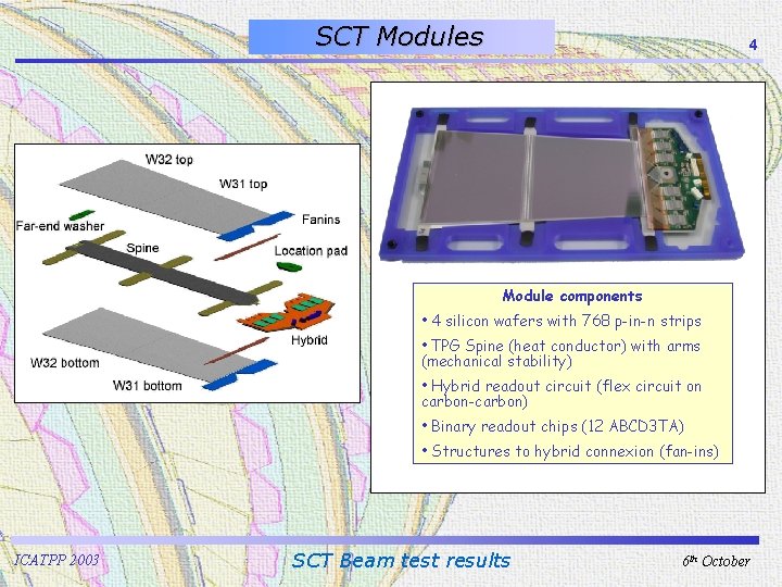 SCT Modules 4 Module components • 4 silicon wafers with 768 p-in-n strips •