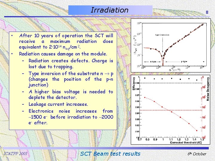 Irradiation • • 8 After 10 years of operation the SCT will receive a