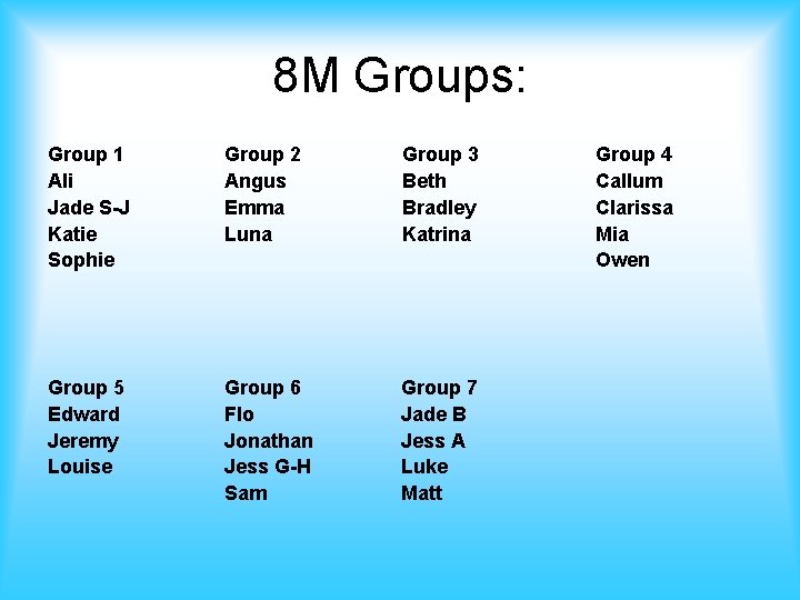 8 M Groups: Group 1 Ali Jade S-J Katie Sophie Group 2 Angus Emma