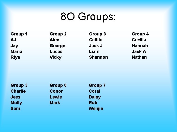 8 O Groups: Group 1 AJ Jay Maria Riya Group 2 Alex George Lucas