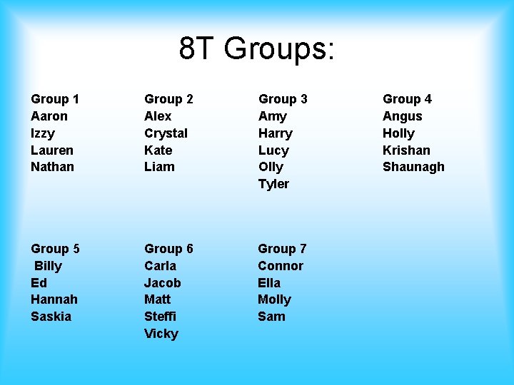 8 T Groups: Group 1 Aaron Izzy Lauren Nathan Group 2 Alex Crystal Kate