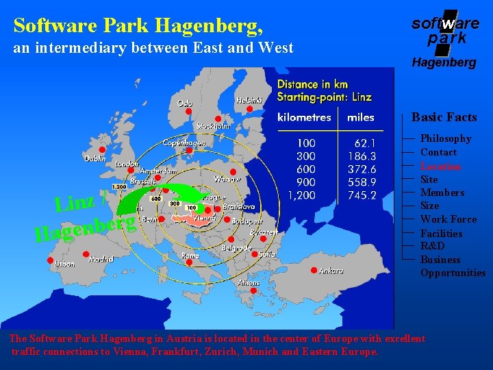 Software Park Hagenberg, an intermediary between East and West softw soft are park Hagenberg Software Park Hagenberg, an intermediary between East and West softw soft are park Hagenberg