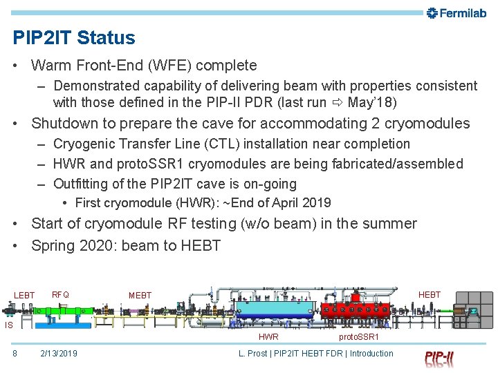 PIP 2 IT Status • Warm Front-End (WFE) complete – Demonstrated capability of delivering