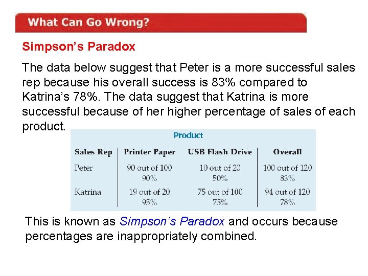 Simpson’s Paradox The data below suggest that Peter is a more successful sales rep Simpson’s Paradox The data below suggest that Peter is a more successful sales rep