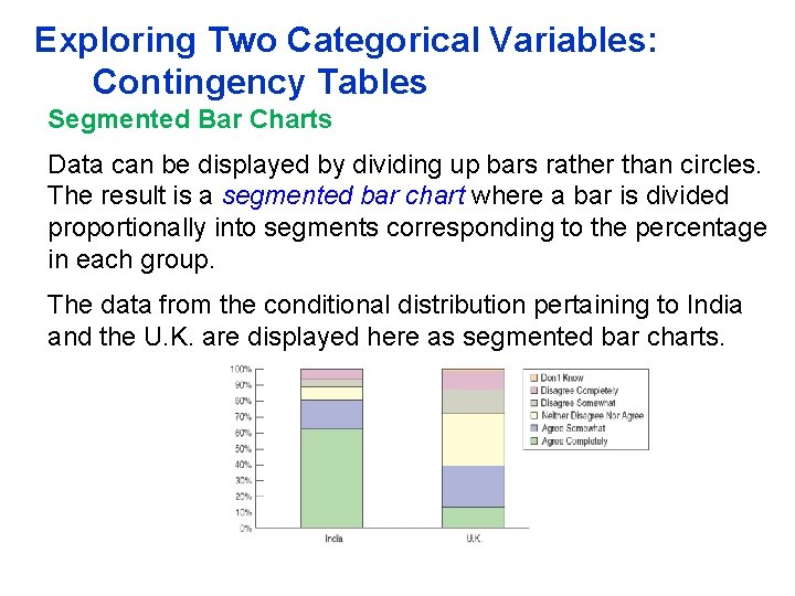 Exploring Two Categorical Variables: Contingency Tables Segmented Bar Charts Data can be displayed by Exploring Two Categorical Variables: Contingency Tables Segmented Bar Charts Data can be displayed by