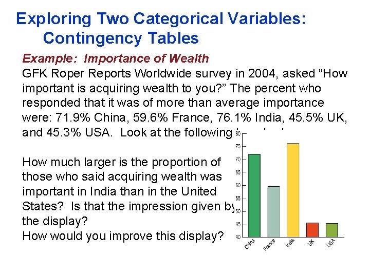 Exploring Two Categorical Variables: Contingency Tables Example: Importance of Wealth GFK Roper Reports Worldwide Exploring Two Categorical Variables: Contingency Tables Example: Importance of Wealth GFK Roper Reports Worldwide