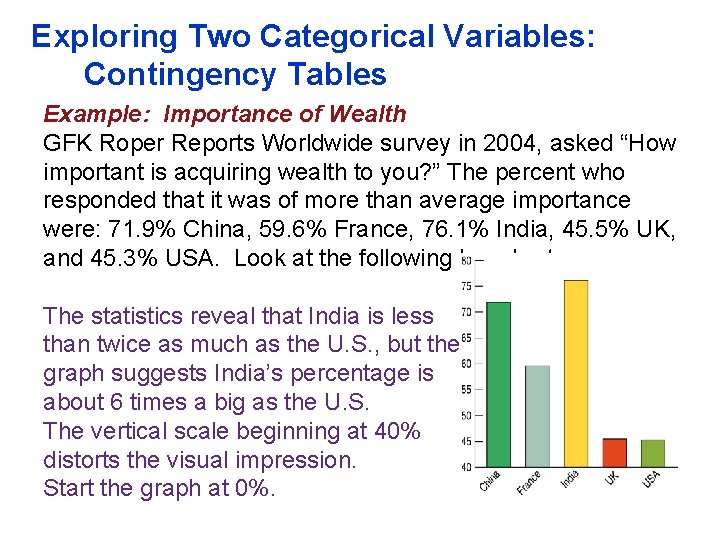 Exploring Two Categorical Variables: Contingency Tables Example: Importance of Wealth GFK Roper Reports Worldwide Exploring Two Categorical Variables: Contingency Tables Example: Importance of Wealth GFK Roper Reports Worldwide