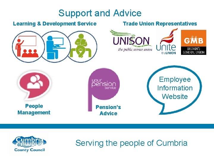 Support and Advice Learning & Development Service Trade Union Representatives Employee Information Website People