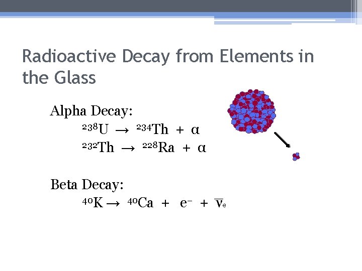 Radioactive Decay from Elements in the Glass Alpha Decay: 238 U → 234 Th