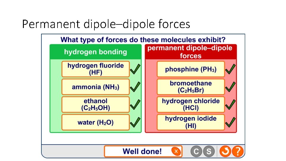 Permanent dipole–dipole forces 