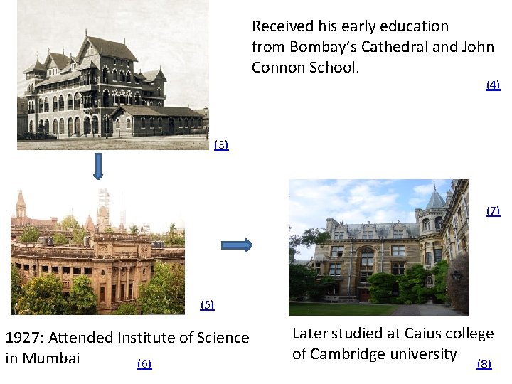 Received his early education from Bombay’s Cathedral and John Connon School. (4) (3) (7)