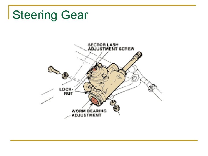 Steering Gear 