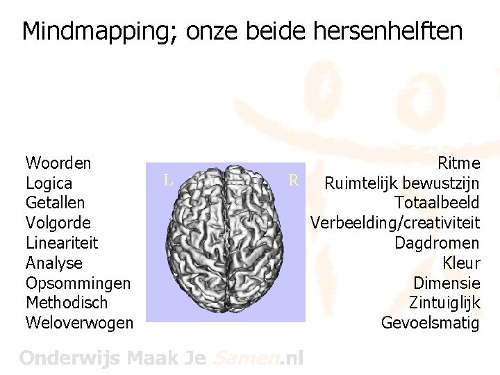 Mindmapping; onze beide hersenhelften Woorden Logica Getallen Volgorde Lineariteit Analyse Opsommingen Methodisch Weloverwogen L