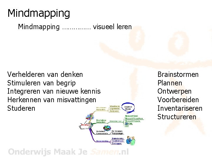 Mindmapping …………… visueel leren Verhelderen van denken Stimuleren van begrip Integreren van nieuwe kennis