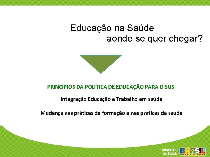 Educação na Saúde aonde se quer chegar? PRINCÍPIOS DA POLÍTICA DE EDUCAÇÃO PARA O