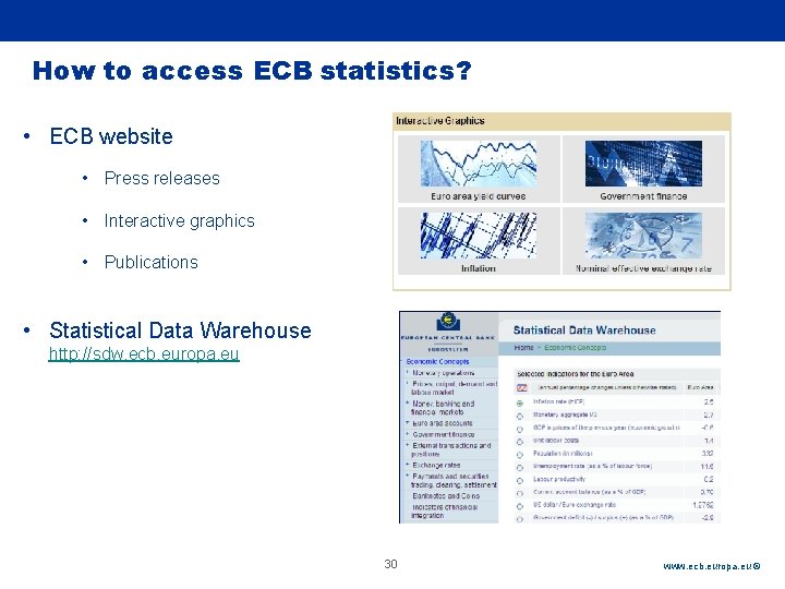 Rubric How to access ECB statistics? • ECB website • Press releases • Interactive