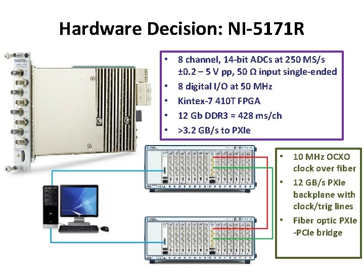 Hardware Decision: NI-5171 R • 8 channel, 14 -bit ADCs at 250 MS/s ±