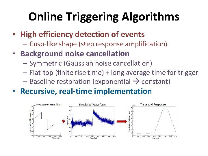 Online Triggering Algorithms • High efficiency detection of events – Cusp-like shape (step response