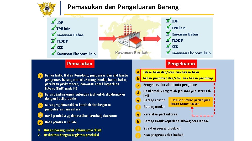 Pemasukan dan Pengeluaran Barang q q q LDP TPB lain Kawasan Bebas TLDDP q