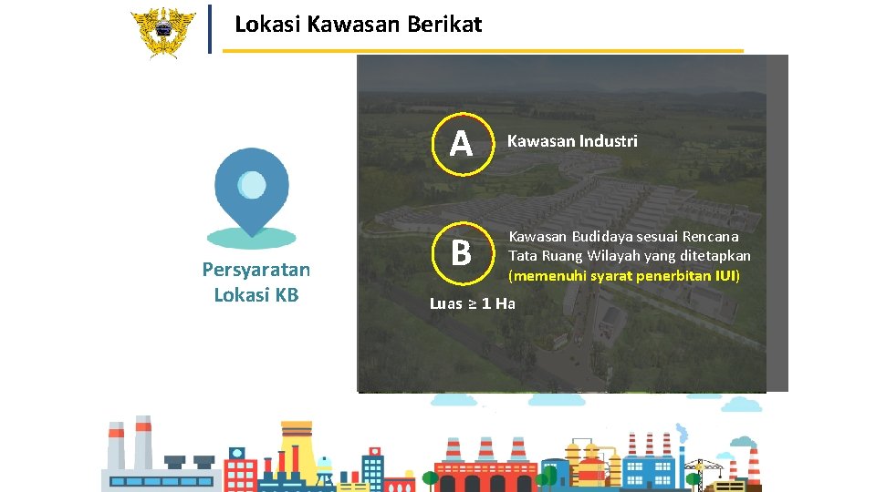 Lokasi Kawasan Berikat Persyaratan Lokasi KB A Kawasan Industri B Kawasan Budidaya sesuai Rencana