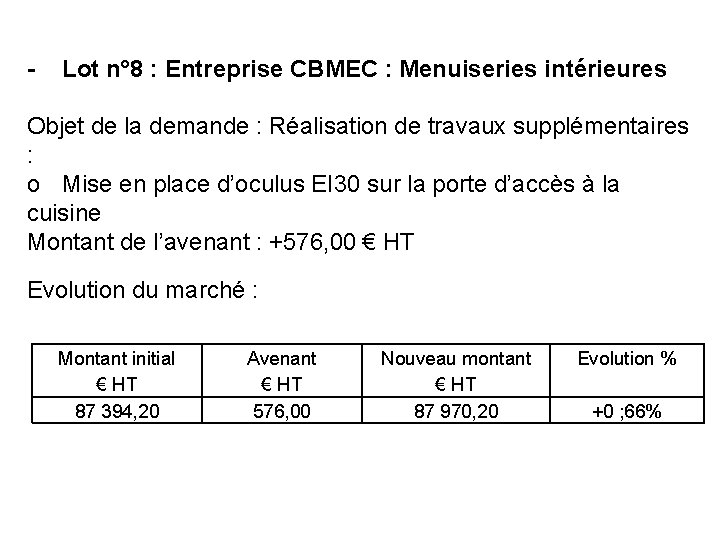 - Lot n° 8 : Entreprise CBMEC : Menuiseries intérieures Objet de la demande