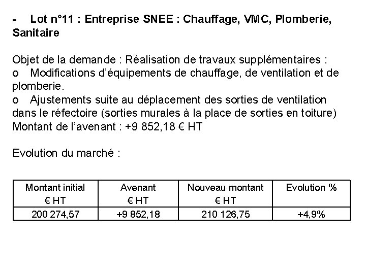 - Lot n° 11 : Entreprise SNEE : Chauffage, VMC, Plomberie, Sanitaire Objet de