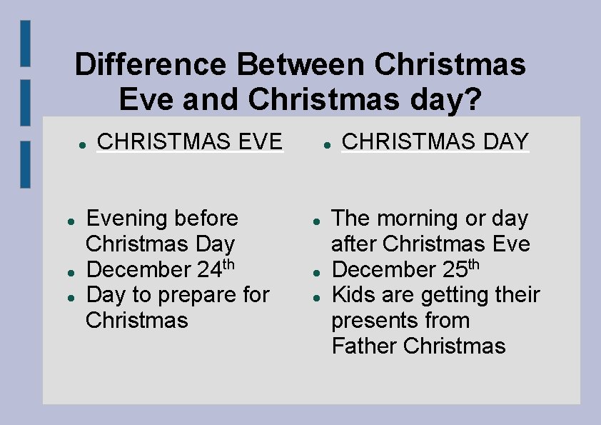 Difference Between Christmas Eve and Christmas day? CHRISTMAS EVE Evening before Christmas Day December