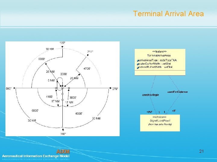 Terminal Arrival Area 21 