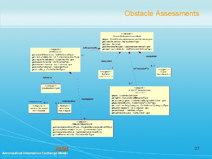 Obstacle Assessments 27 