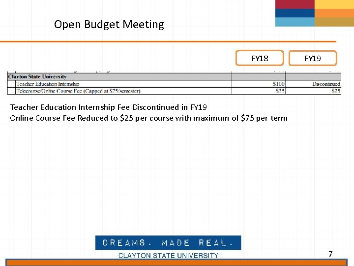 Open Budget Meeting FY 18 FY 19 Teacher Education Internship Fee Discontinued in FY