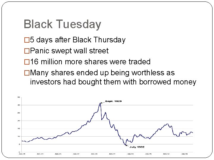 Black Tuesday � 5 days after Black Thursday �Panic swept wall street � 16