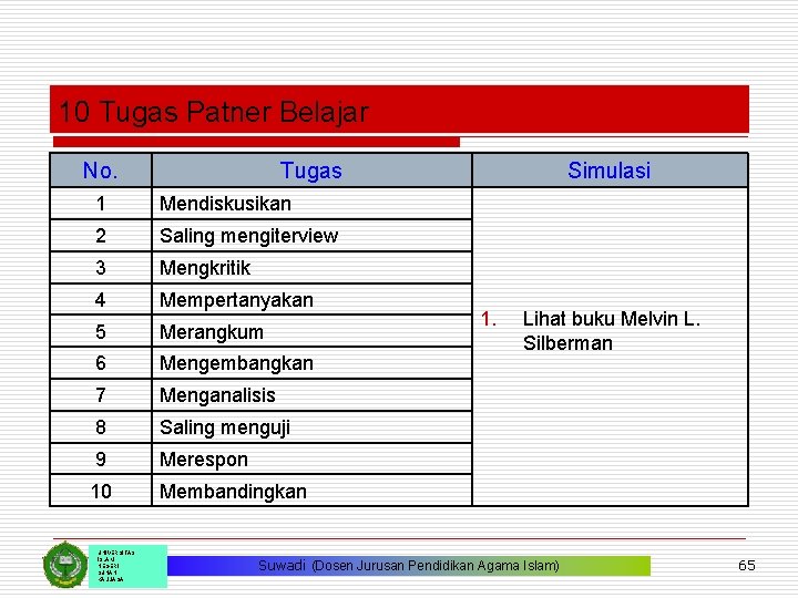 10 Tugas Patner Belajar No. Tugas 1 Mendiskusikan 2 Saling mengiterview 3 Mengkritik 4