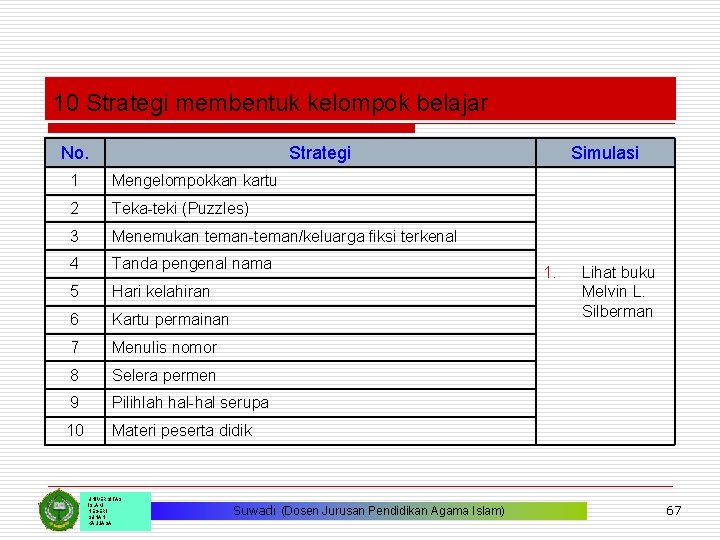 10 Strategi membentuk kelompok belajar No. Strategi 1 Mengelompokkan kartu 2 Teka-teki (Puzzles) 3