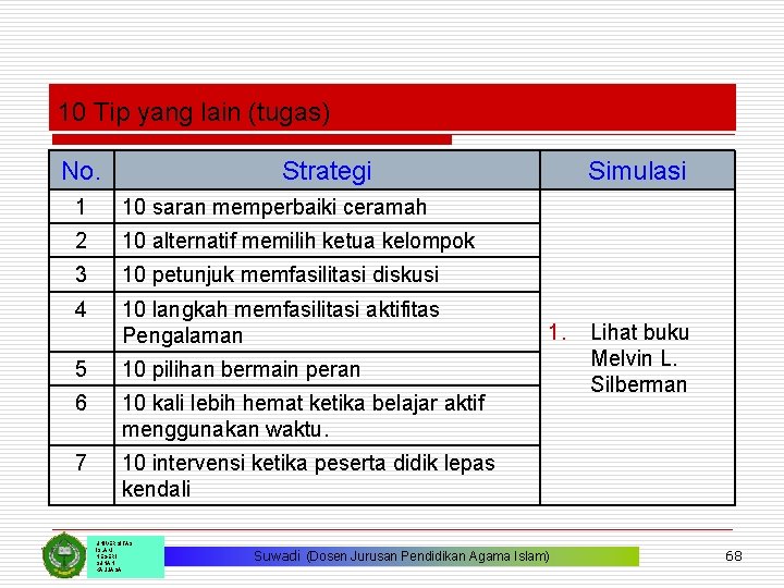 10 Tip yang lain (tugas) No. Strategi 1 10 saran memperbaiki ceramah 2 10