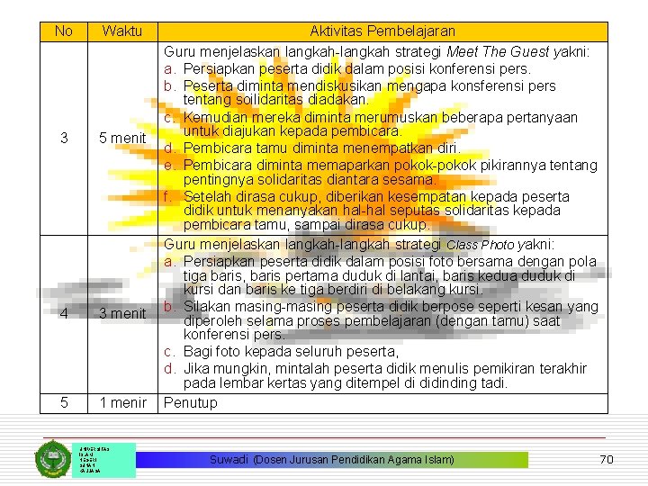 No Waktu 3 5 menit 4 3 menit 5 1 menir UNIVERSITAS ISLAM NEGERI