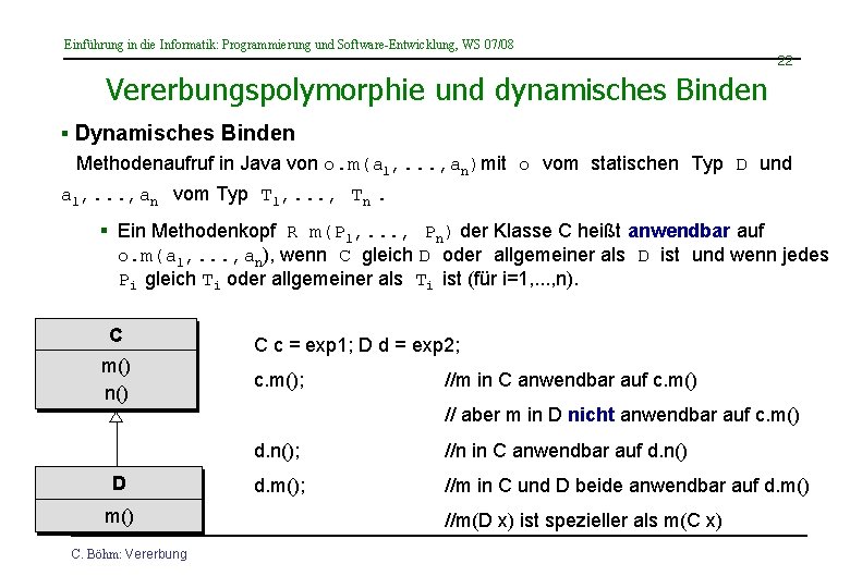 Einführung in die Informatik: Programmierung und Software-Entwicklung, WS 07/08 22 Vererbungspolymorphie und dynamisches Binden