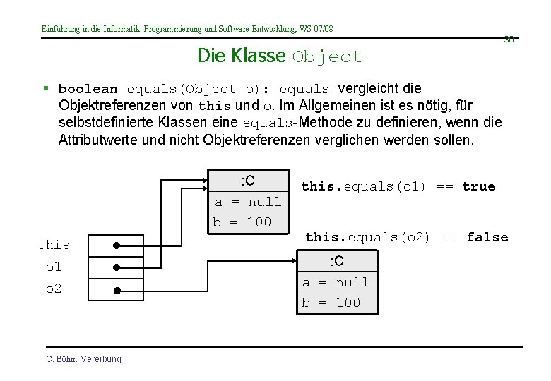 Einführung in die Informatik: Programmierung und Software-Entwicklung, WS 07/08 Die Klasse Object 30 §