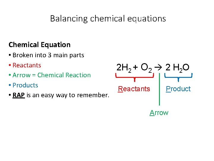 Balancing chemical equations Chemical Equation • Broken into 3 main parts • Reactants • Balancing chemical equations Chemical Equation • Broken into 3 main parts • Reactants •