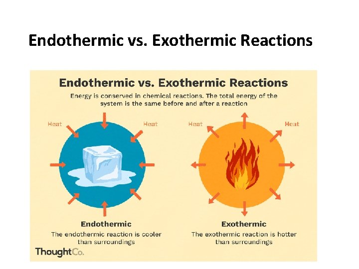 Endothermic vs. Exothermic Reactions  Endothermic vs. Exothermic Reactions