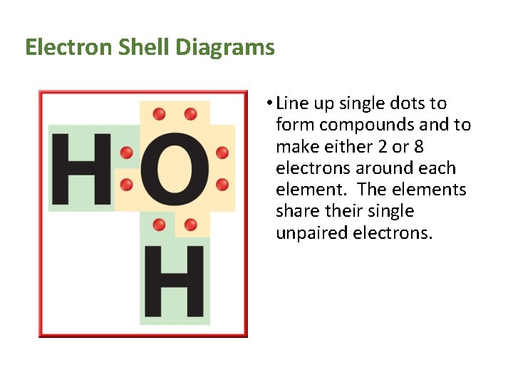 Electron Shell Diagrams • Line up single dots to form compounds and to make Electron Shell Diagrams • Line up single dots to form compounds and to make
