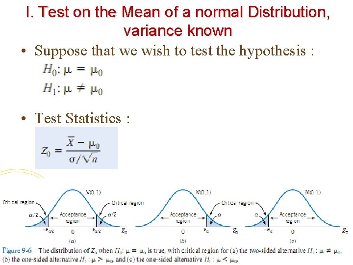 I. Test on the Mean of a normal Distribution, variance known • Suppose that
