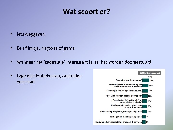 Wat scoort er? • Iets weggeven • Een filmpje, ringtone of game • Wanneer