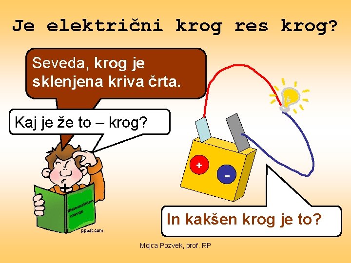 Je električni krog res krog? Seveda, krog je sklenjena kriva črta. Kaj je že