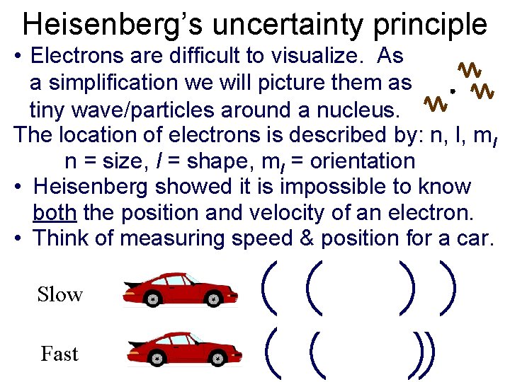 Heisenberg’s uncertainty principle • Electrons are difficult to visualize. As a simplification we will