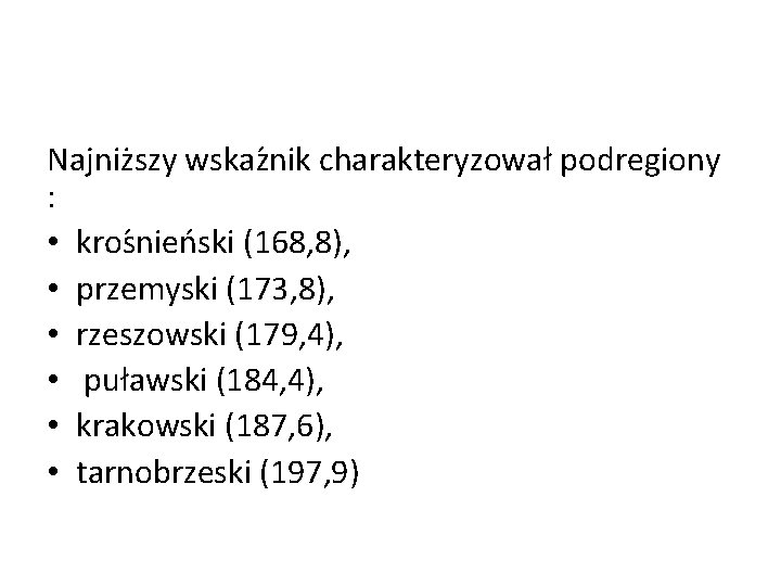 Najniz szy wskaz nik charakteryzował podregiony : • kros nien ski (168, 8), •