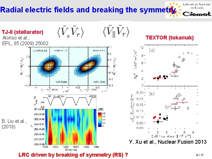 Radial electric fields and breaking the symmetry TJ-II (stellarator) Alonso et al. , EPL,