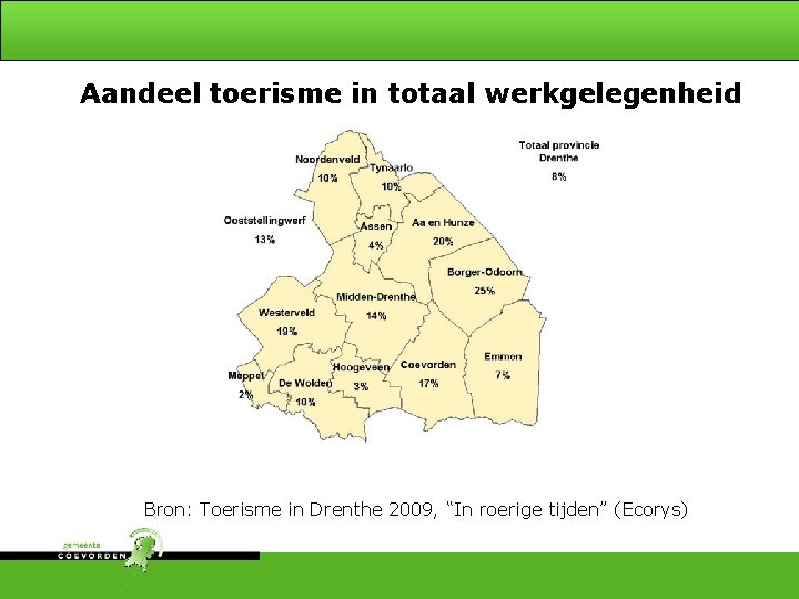 Aandeel toerisme in totaal werkgelegenheid Bron: Toerisme in Drenthe 2009, “In roerige tijden” (Ecorys)