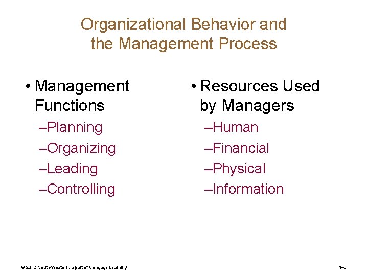 Organizational Behavior and the Management Process • Management Functions –Planning –Organizing –Leading –Controlling © Organizational Behavior and the Management Process • Management Functions –Planning –Organizing –Leading –Controlling ©